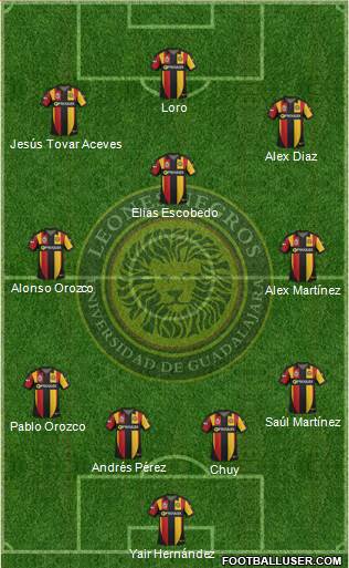 Club Universidad de Guadalajara Formation 2014