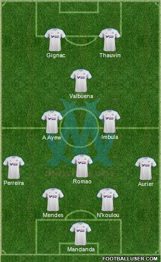 Olympique de Marseille Formation 2014