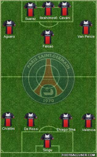 Paris Saint-Germain Formation 2014