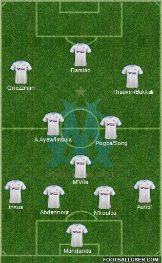 Olympique de Marseille Formation 2014