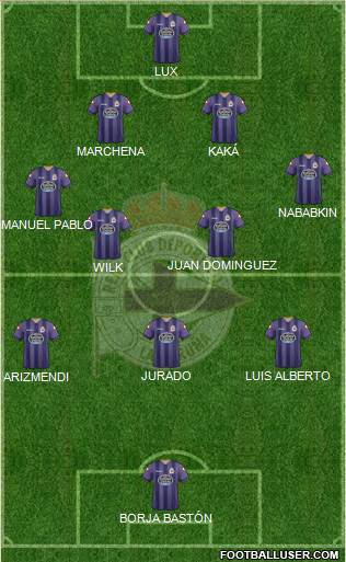 R.C. Deportivo de La Coruña S.A.D. Formation 2014
