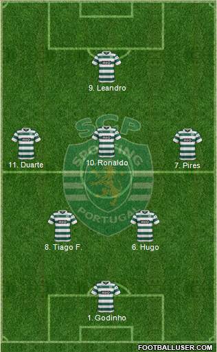 Sporting Clube de Portugal - SAD Formation 2014