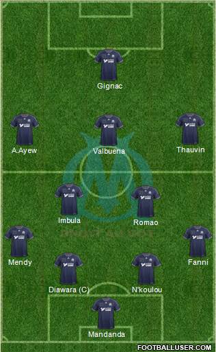 Olympique de Marseille Formation 2014