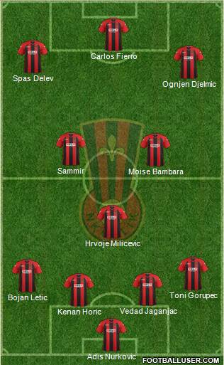 NK Celik Zenica Formation 2014