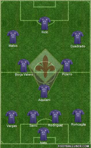 Fiorentina Formation 2014