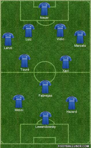 Chelsea Formation 2014