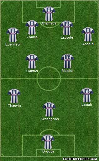 West Bromwich Albion Formation 2014