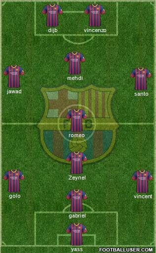 F.C. Barcelona Formation 2014
