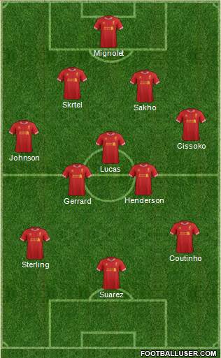 Liverpool Formation 2014