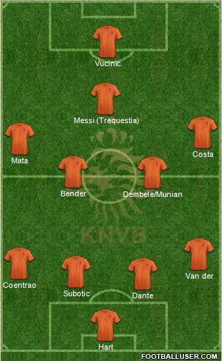 Holland Formation 2014