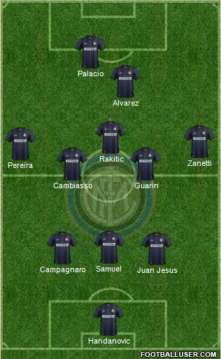 F.C. Internazionale Formation 2014