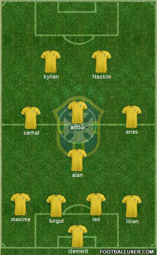 Brazil Formation 2014