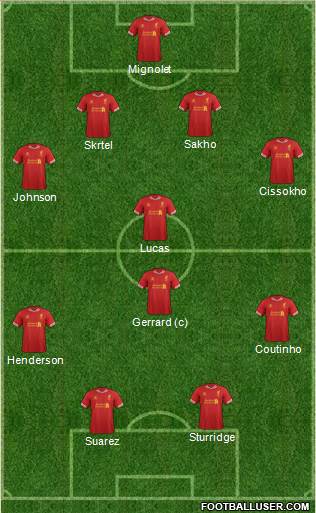 Liverpool Formation 2014