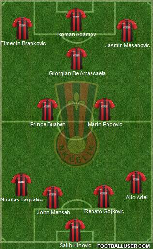 NK Celik Zenica Formation 2014