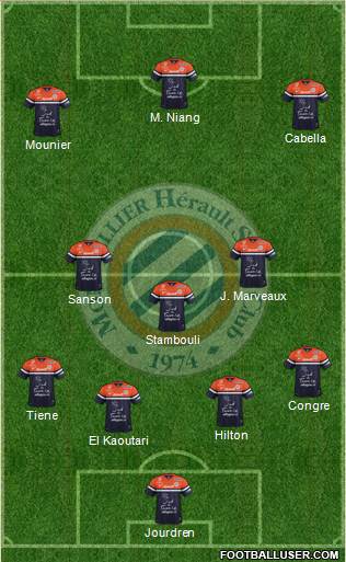 Montpellier Hérault Sport Club Formation 2014