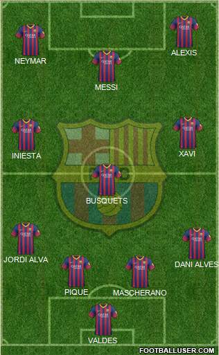 F.C. Barcelona Formation 2014