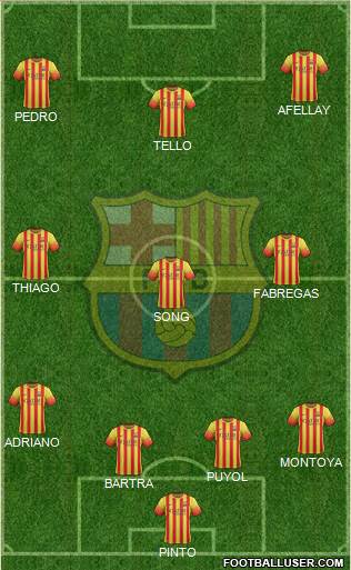 F.C. Barcelona Formation 2014