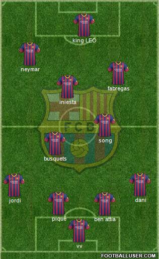 F.C. Barcelona Formation 2014