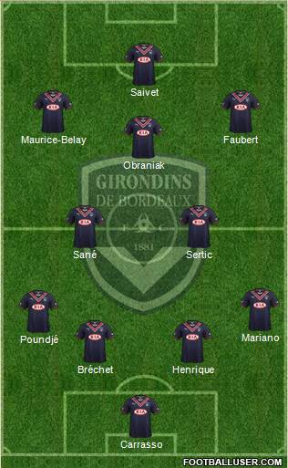 FC Girondins de Bordeaux Formation 2014