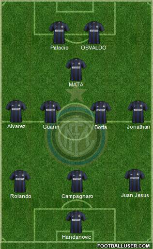 F.C. Internazionale Formation 2014