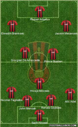 NK Celik Zenica Formation 2014
