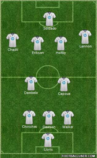 Tottenham Hotspur Formation 2014