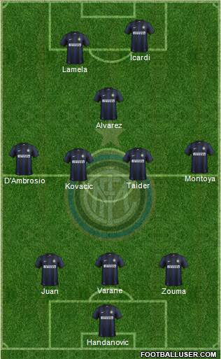 F.C. Internazionale Formation 2014