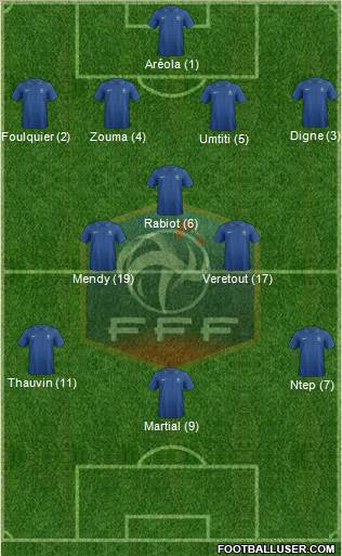 France Formation 2014
