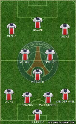 Paris Saint-Germain Formation 2014