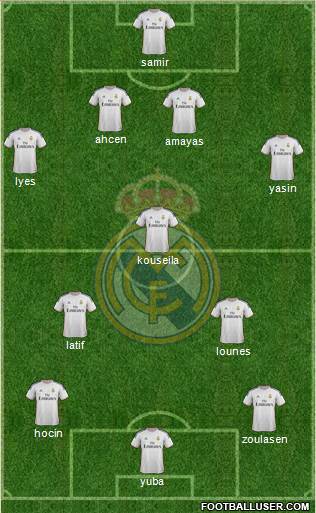 R. Madrid Castilla Formation 2014