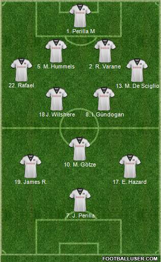 Fulham Formation 2014