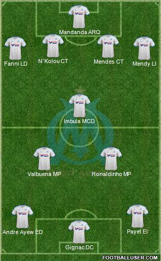 Olympique de Marseille Formation 2014