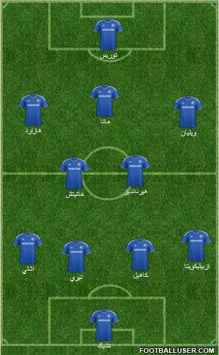Chelsea Formation 2014