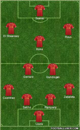 Liverpool Formation 2014