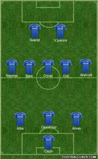 Chelsea Formation 2014