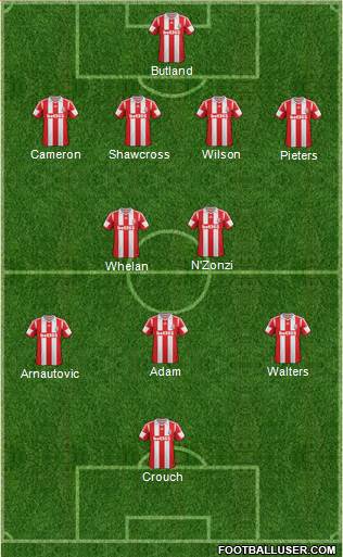 Stoke City Formation 2014