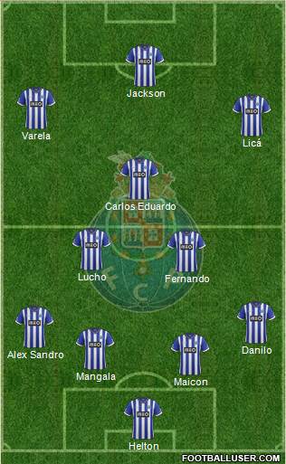 Futebol Clube do Porto - SAD Formation 2014