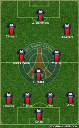 Paris Saint-Germain Formation 2014