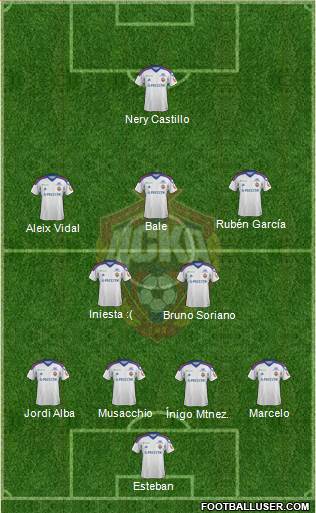 CSKA Moscow Formation 2014