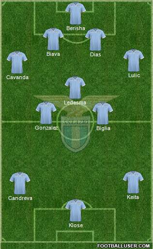 S.S. Lazio Formation 2014