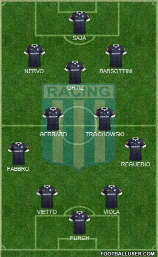 Racing Club Formation 2014