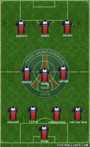 Paris Saint-Germain Formation 2014