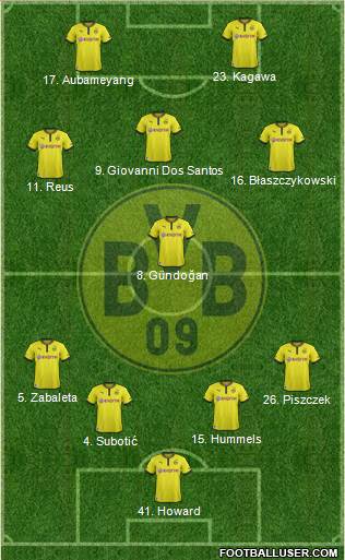 Borussia Dortmund Formation 2014