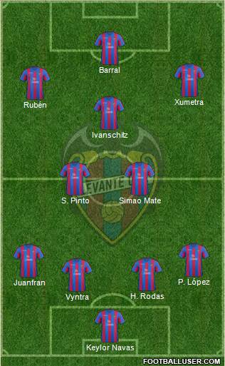 Levante U.D., S.A.D. Formation 2014