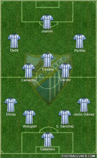 Málaga C.F., S.A.D. Formation 2014