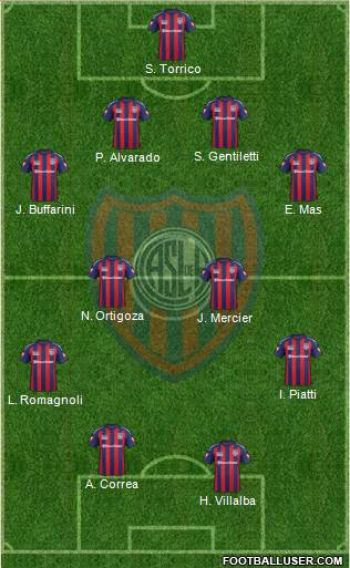 San Lorenzo de Almagro Formation 2014