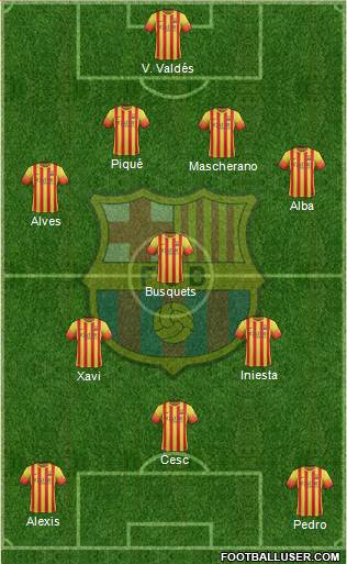F.C. Barcelona Formation 2014