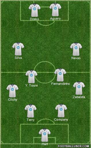 Tottenham Hotspur Formation 2014