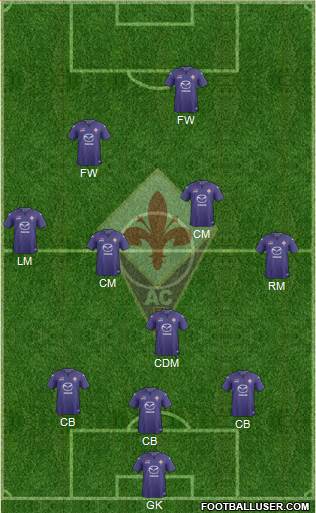 Fiorentina Formation 2014