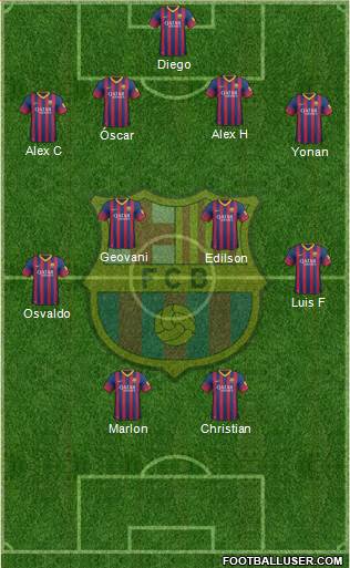 F.C. Barcelona Formation 2014
